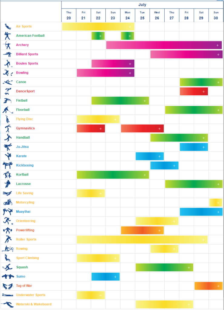 calendario-world-games-2017