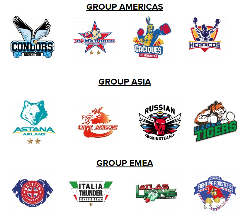 Boxe squadre WSB 2017