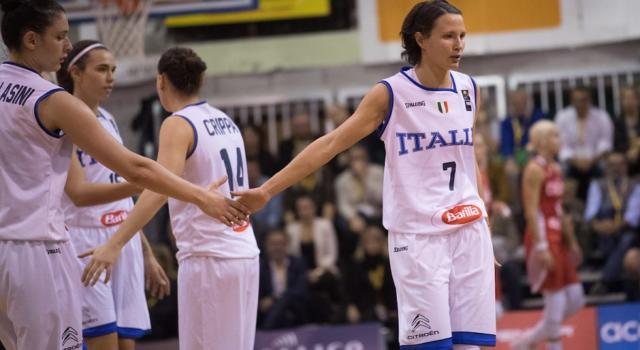 A Che Ora Inizia La Partita Italia Ungheria