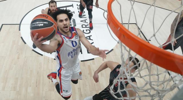 Record Di Punti In Una Partita Di Basket
