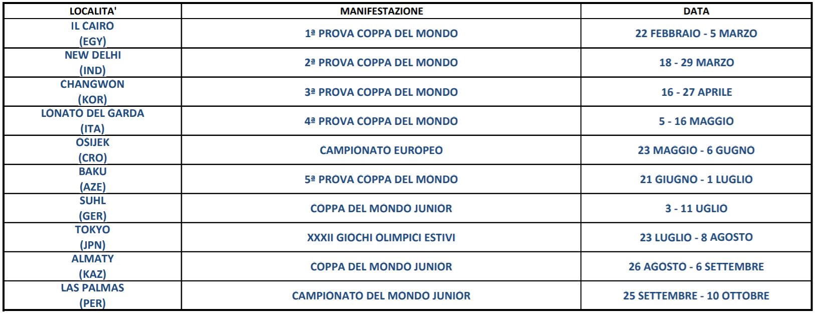 Tiro a volo Calendario Internazionale 2021