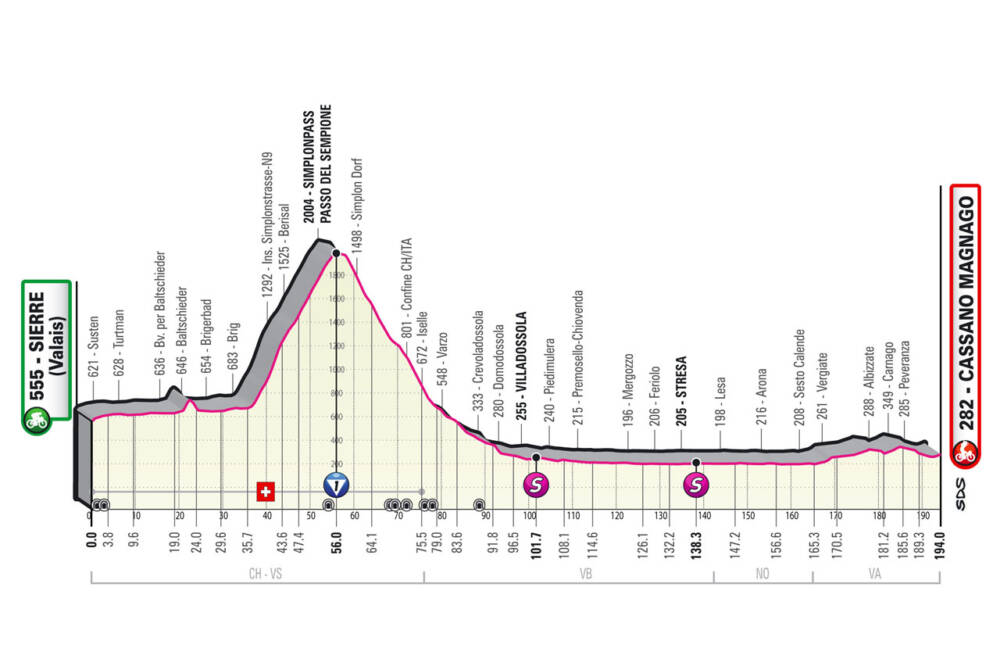 Giro d'Italia 2023 la tappa di domani SierreCassano Magnago. Percorso, altimetria, orari, tv Giro d'Italia 2023 la tappa di domani SierreCassano Magnago. Percorso, altimetria, orari, tv