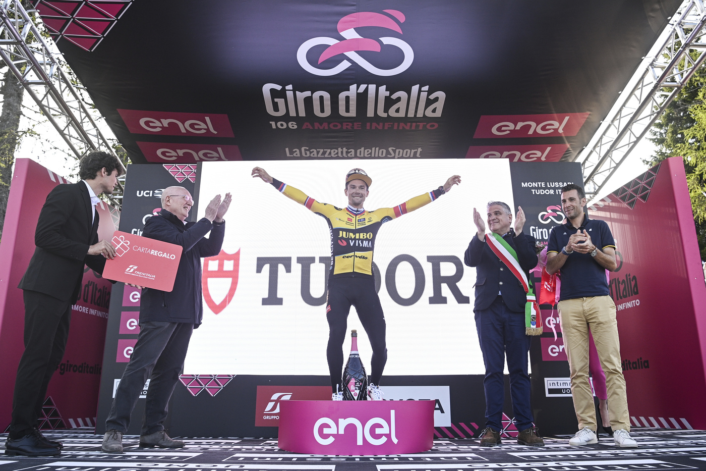 Primoz Roglic
