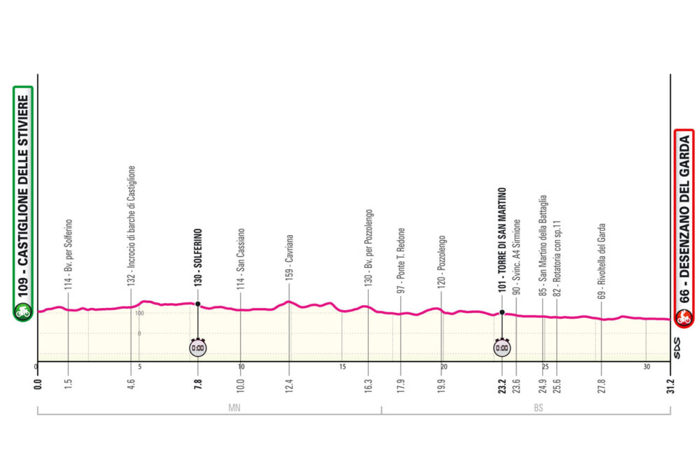 Giro d’Italia 2024, tappa di oggi Castiglione delle Stiviere Desenzano del Garda: altimetria, percorso, orari, tv. Ganna favorito nella cronometro
