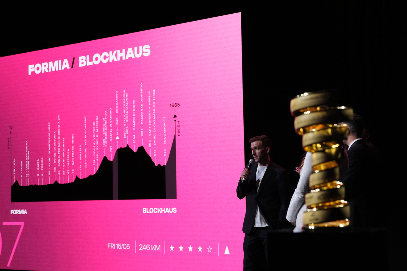 Giro d’Italia 2026, il percorso e le 21 tappe ai raggi X. Le stellette di difficoltà