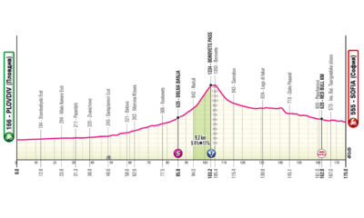 Terza tappa giro d'Italia