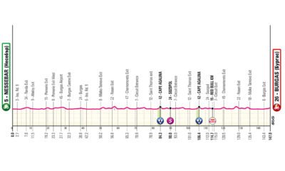 Giro D'Italia tappa 1