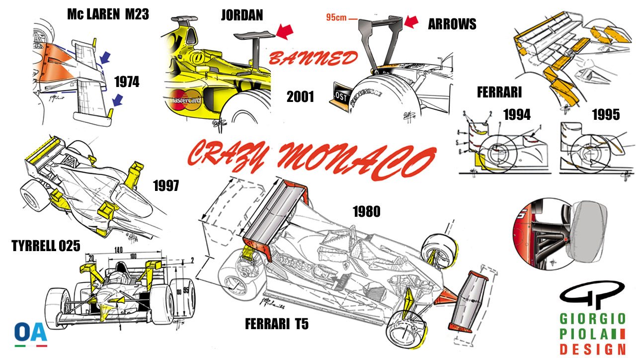 monaco le invenzioni pi249 geniali della f1 da ieri a oggi con giorgio piola da Oasport.it monaco le invenzioni pi249 geniali della f1 da ieri a oggi con giorgio piola