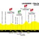 Altimetria Prima tappa