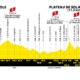 Altimetria Quindicesima tappa