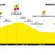 Altimetria Sedicesima Tappa