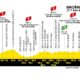 Altimetria diciottesima tappa