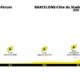Altimetria prima tappa Tour de France