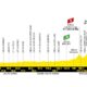 Altimetria tredicesima tappa