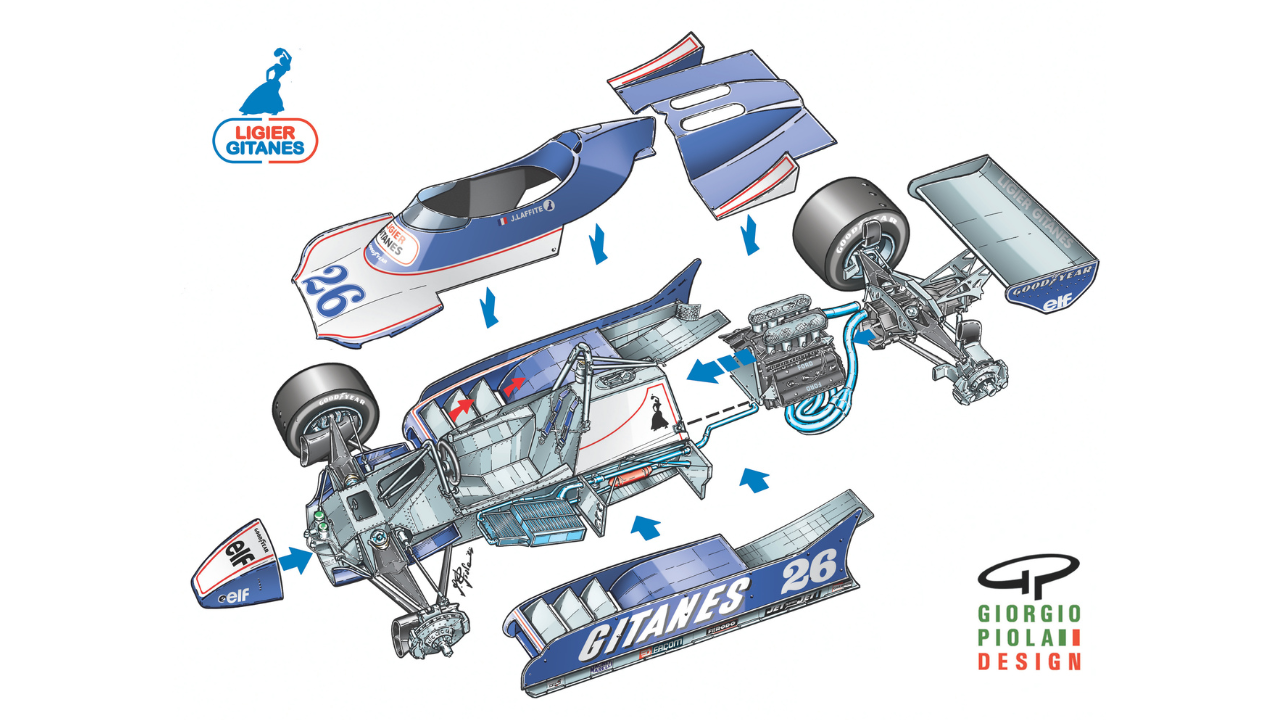 ligier js11 15 il trucco tecnico scoperto da giorgio piola da Oasport.it ligier js11 15 il trucco tecnico scoperto da giorgio piola