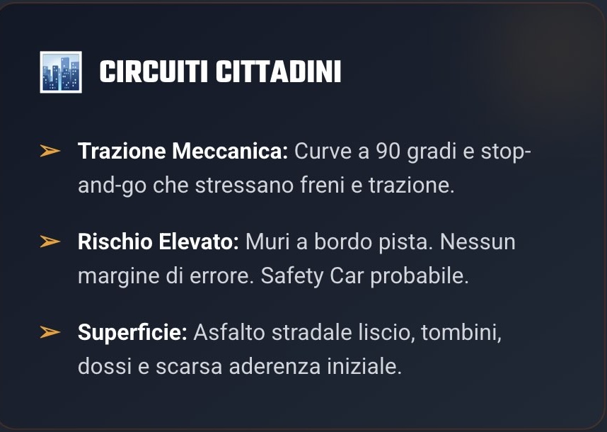 Circuiti cittadini F1 caratteristiche principali