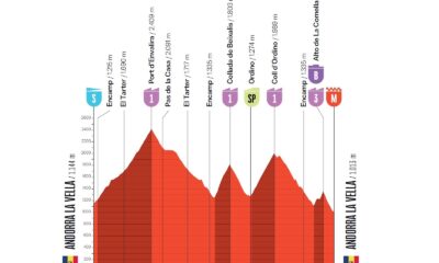 Altimetria Quarta tappa