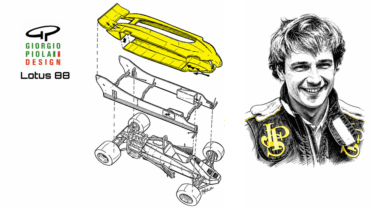 elio de angelis il pilota gentiluomo il ricordo emozionante di giorgio piola da Oasport.it elio de angelis il pilota gentiluomo il ricordo emozionante di giorgio piola