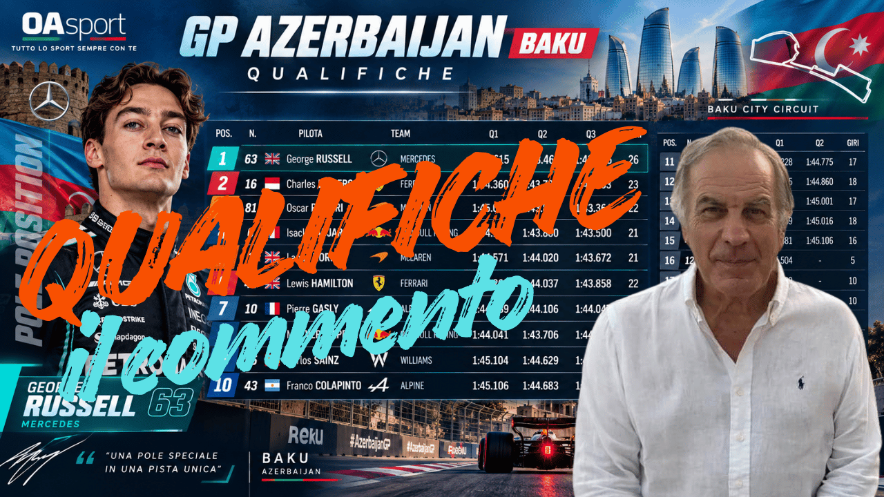 f1 baku 2026 russell in pole errore antonelli analisi giorgio piola da Oasport.it f1 baku 2026 russell in pole errore antonelli analisi giorgio piola