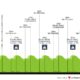 Altimetria Coppa Bernocchi